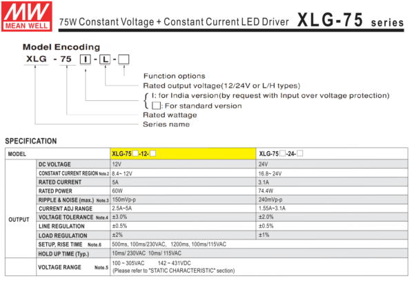 12v5 amp driver led mean well xlg 75 12 a