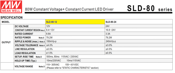12v66 amp mean well sld 80 12