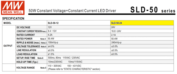 24v21 amp mean well sld 50 24