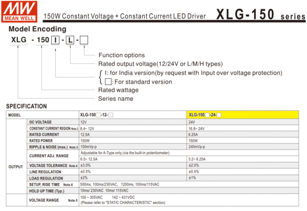24v625 amp driver led mean well xlg 150 24 a