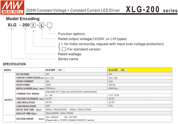24v83 amp driver led mean well xlg 200 24 a