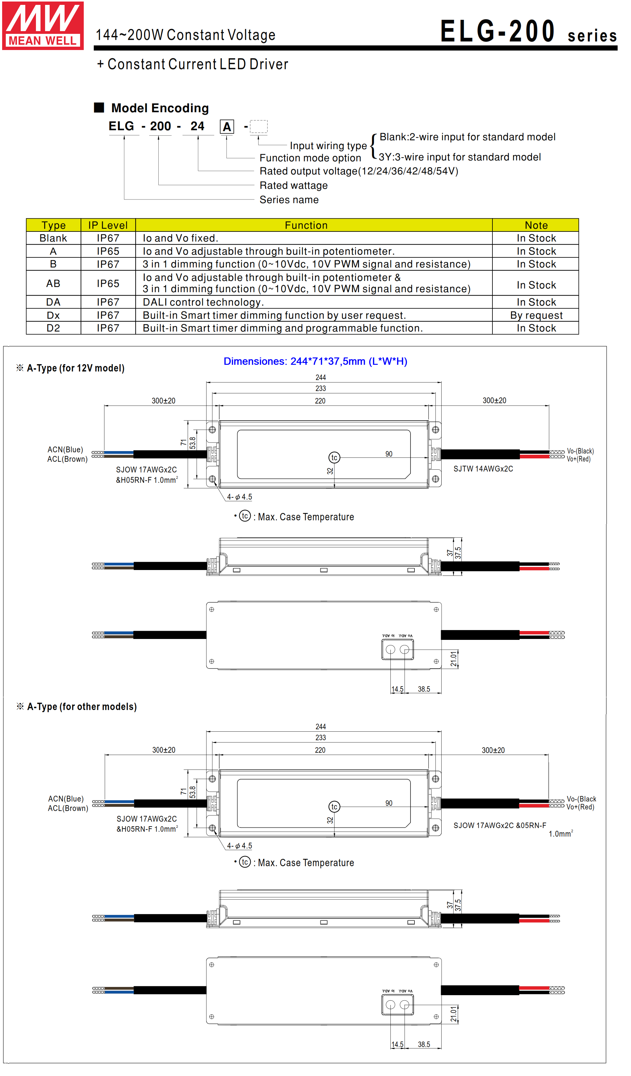 DRIVER LED 600mA IP67 - Productos LED Bogotá - Fuentes