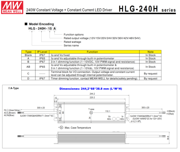 HLG 240H 24A Driver meanwell 1