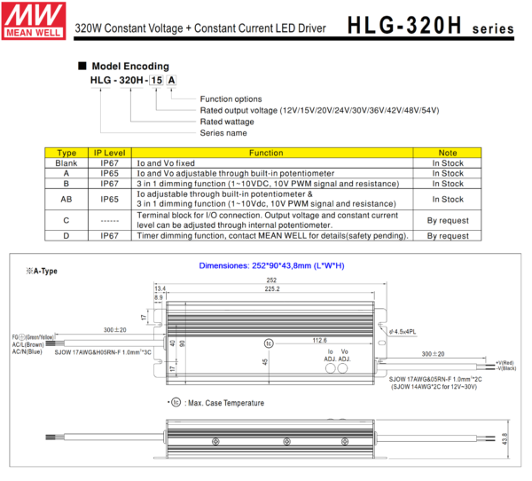 HLG 320H 12A Driver meanwell