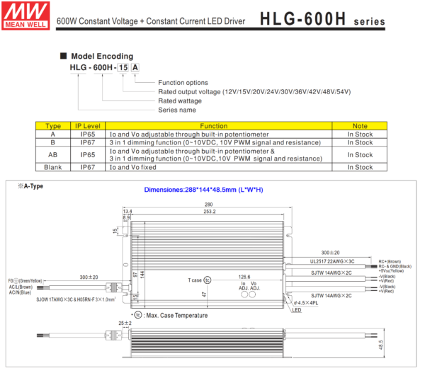 HLG 600H 12A Driver meanwell