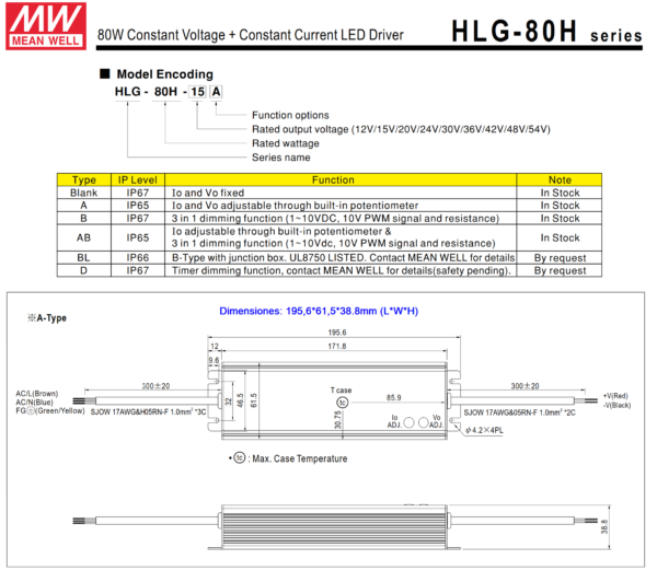 HLG 80H 12A Driver meanwell