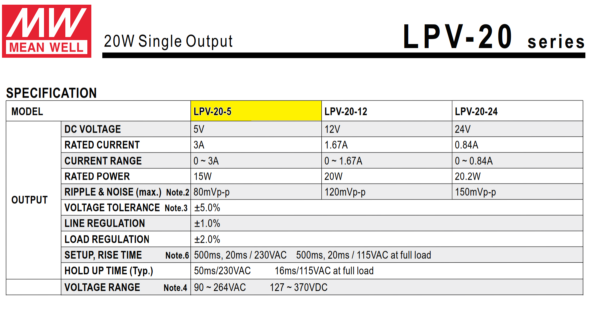 LPV 20 5 fuente meanwell 1