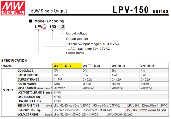 LPVL 150 12 fuente meanwell 1