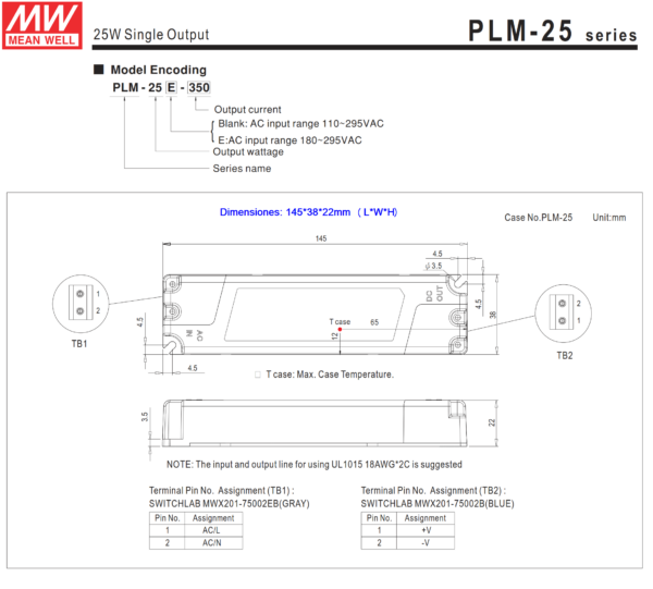 PLM 25 500 Driver meanwell