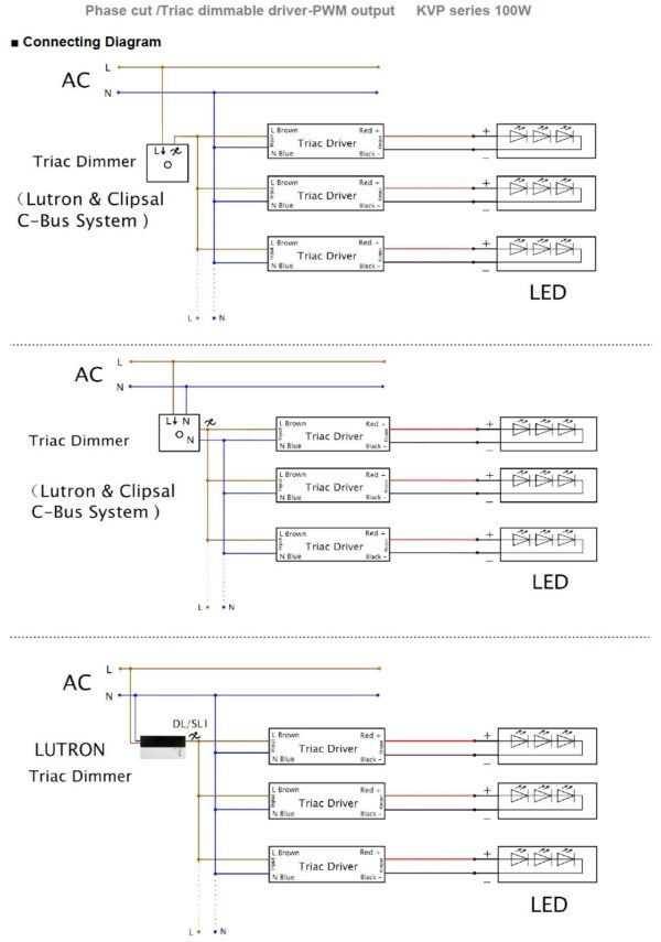 fuente dimerizable por triac 12vdc 50w 1