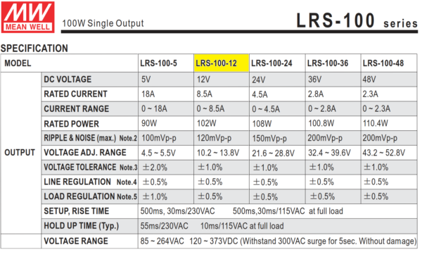 lrs 100 12 fuente meanwell 1