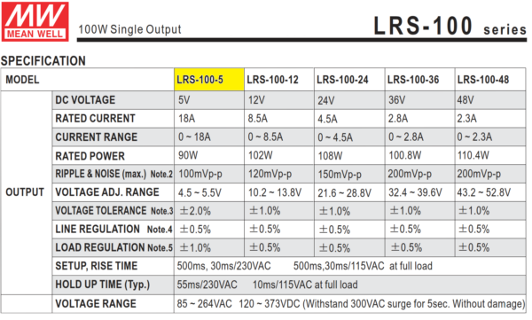 lrs 100 5 fuente meanwell 1