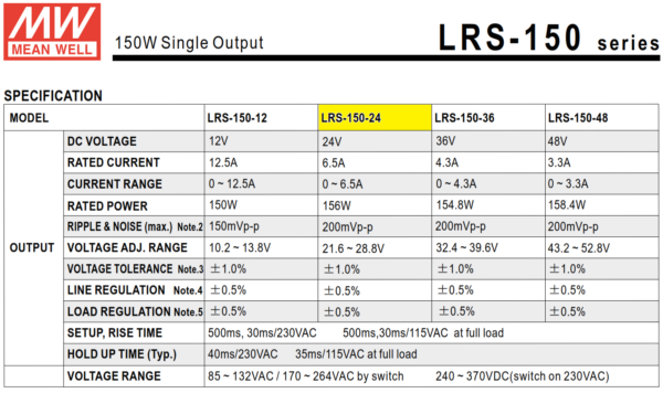 lrs 150 24 fuente meanwell 1