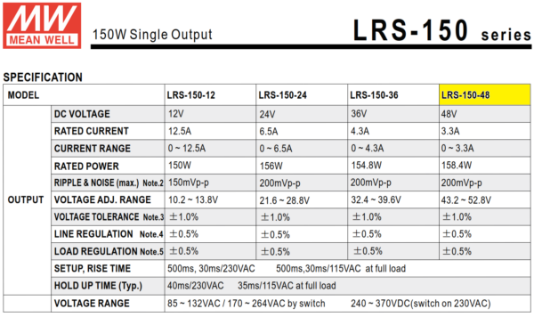 lrs 150 48 fuente meanwell 1