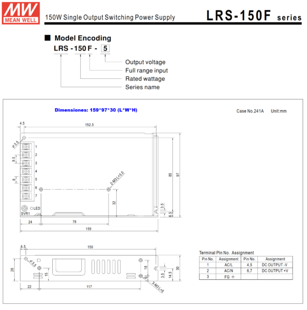 lrs 150F 5 fuente meanwell 1