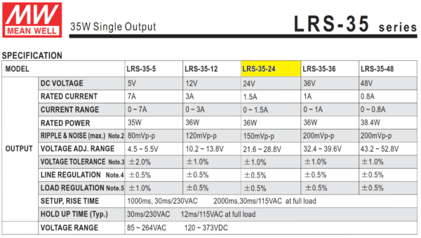 lrs 35 24 fuente meanwell 1