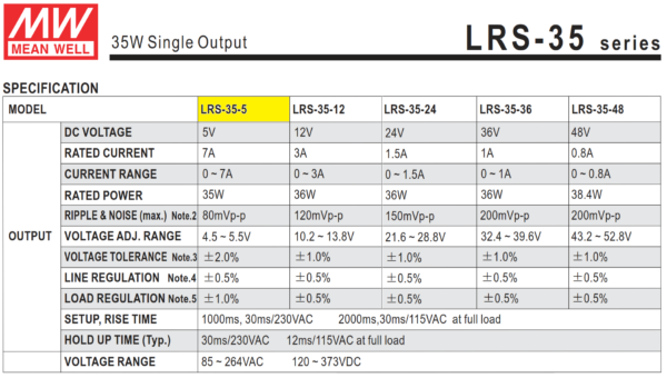 lrs 35 5 fuente meanwell 1
