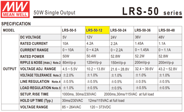 lrs 50 12 fuente meanwell 1