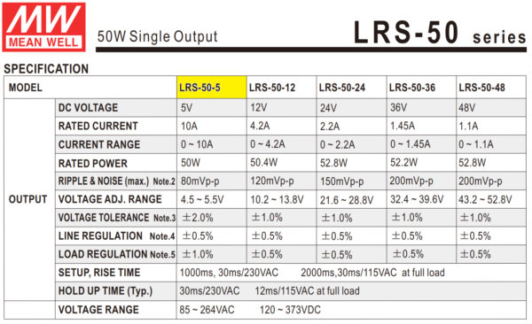 lrs 50 5 fuente meanwell 1