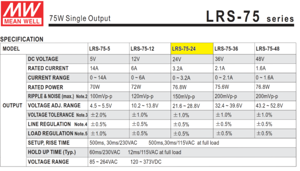 lrs 75 24 fuente meanwell 1