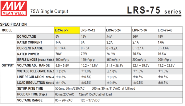 lrs 75 5 fuente meanwell 1