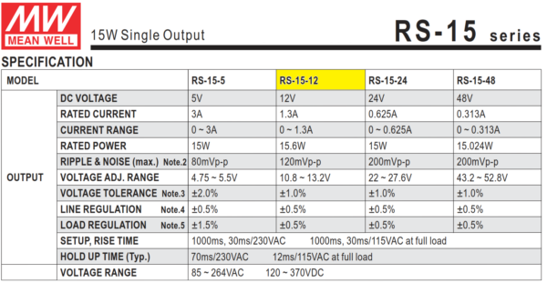 rs 15 12 fuente meanwell 1
