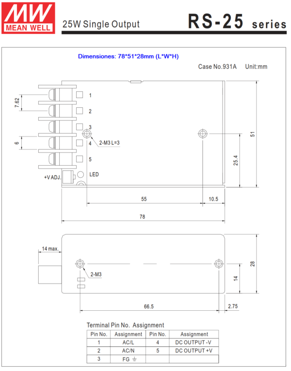 rs 25 12 fuente meanwell