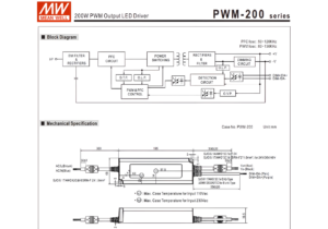 PWM-200-48 FUENTE DE PODER 48V@4.17 Amp 3 6700127 PWM 200 48 FUENTE MW DRIVER 48V@4.17A IP67 DIMERIZABLE CJ12 2