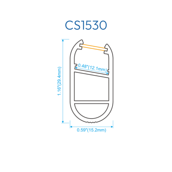 CS1530 2