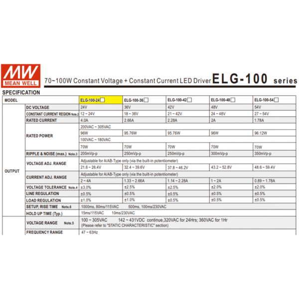ELG 100 24 DA 2