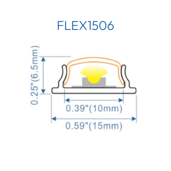 FLEX1506 2