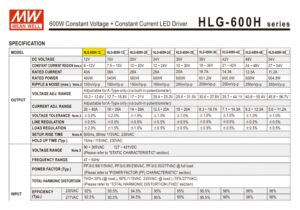 HLG-600H-12A IP65 MW 12V@40 Amp Driver LED 3 HLG 600H 12A 4 FUENTE MW METALICA 12V@40A CJ4