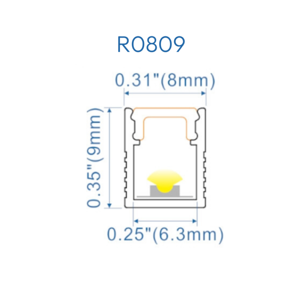 R0809 2