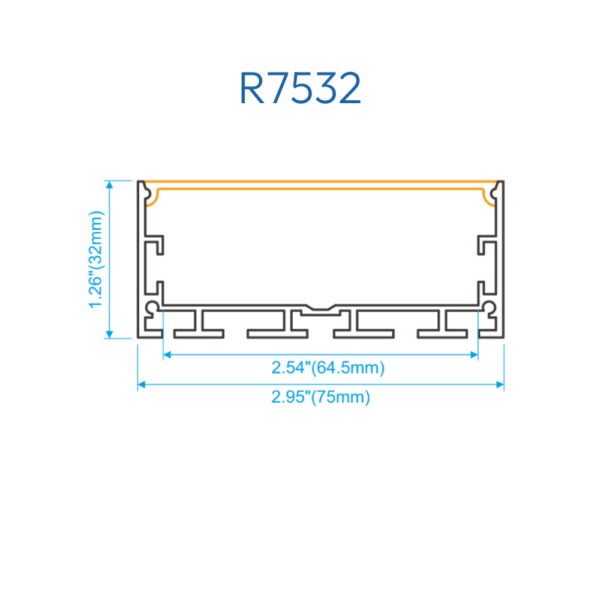 R7532 2