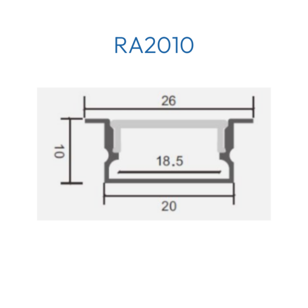 RA2010 2