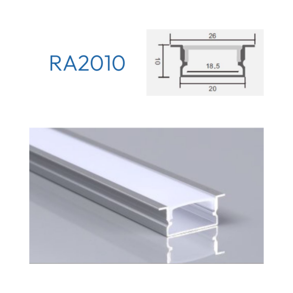 RA2010