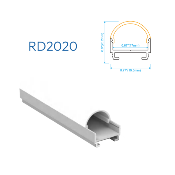 RD2020