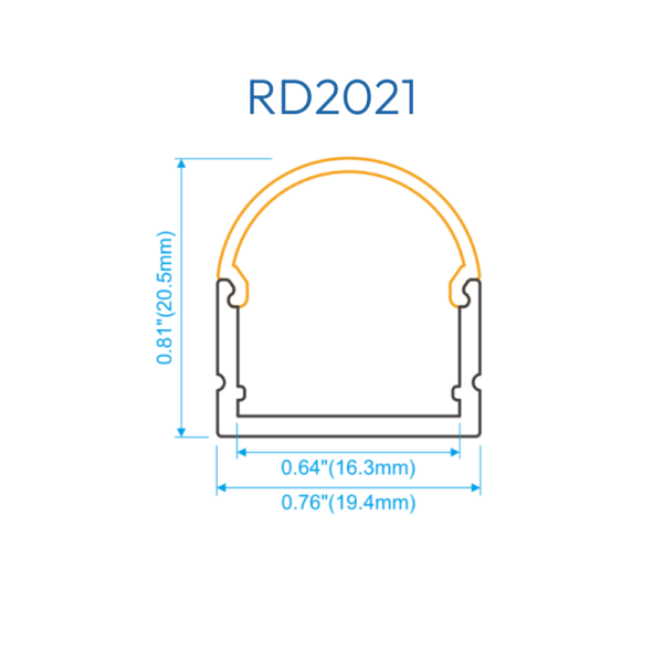 RD2021 2