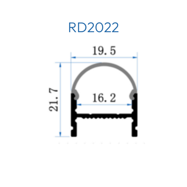 RD2022 2