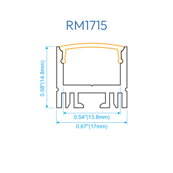 RM1715 2
