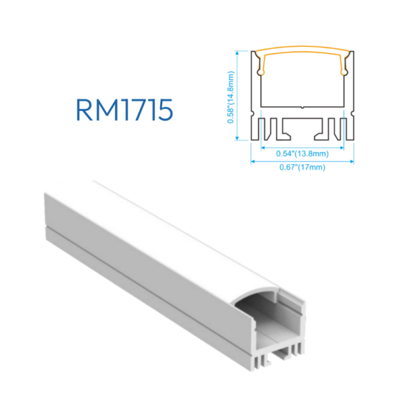 RM1715