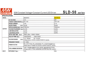 SLD 50 24 FUENTE MW PLAST SLIM 24V@2.1A CJ64 UTB PROMO
