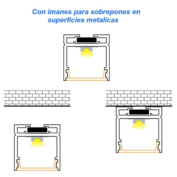 perfil aluminio r2020 2