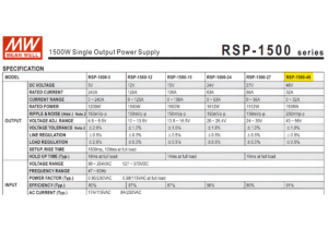 RSP-1500-48 FUENTE DE PODER 48V@32 Amp 4 RSP 1500 48 FUENTE MW METALICA 48V@32A CJ4