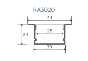 RA3020 3