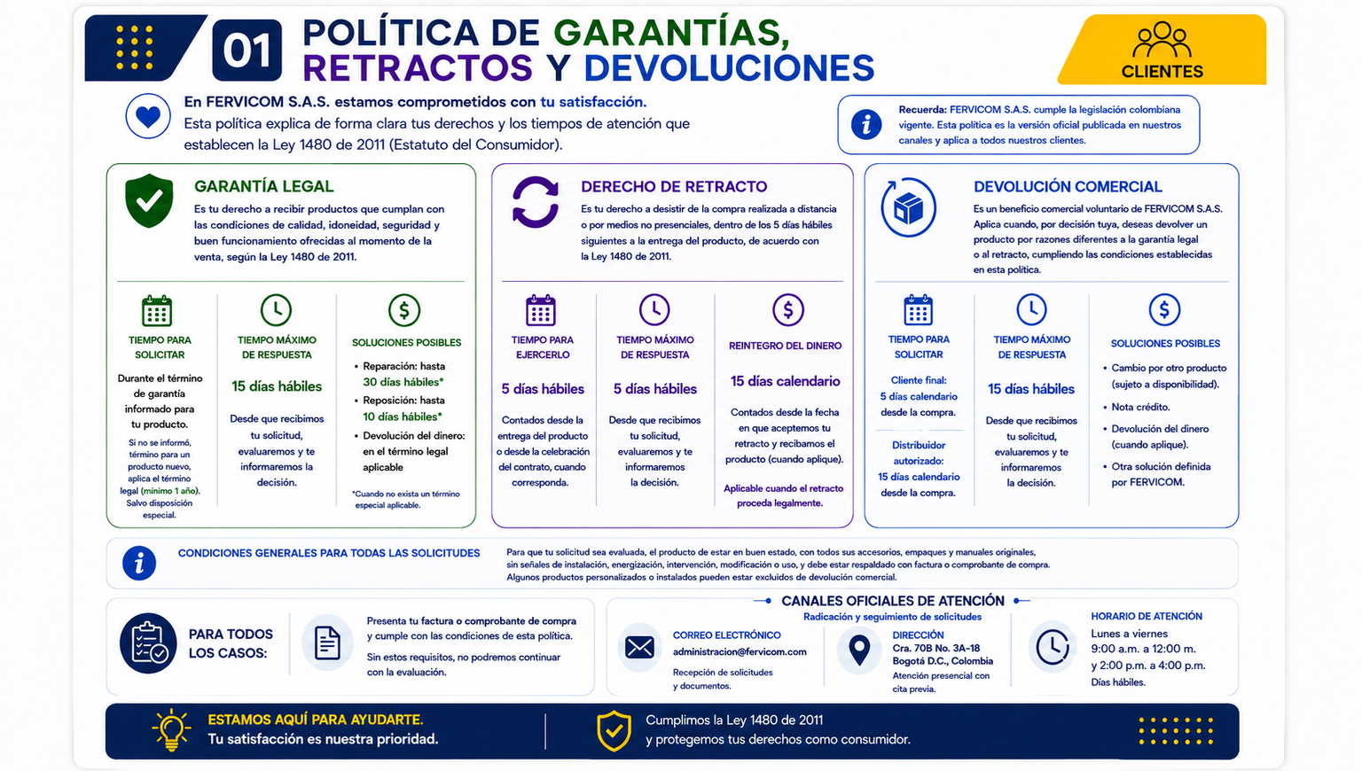 Términos Y Condiciones 1 1 2 1